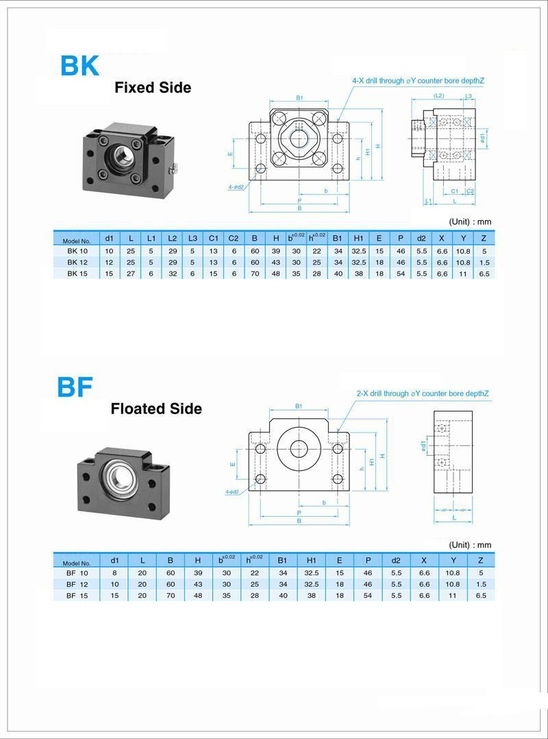 Blocks kit for 16 mm ball screw